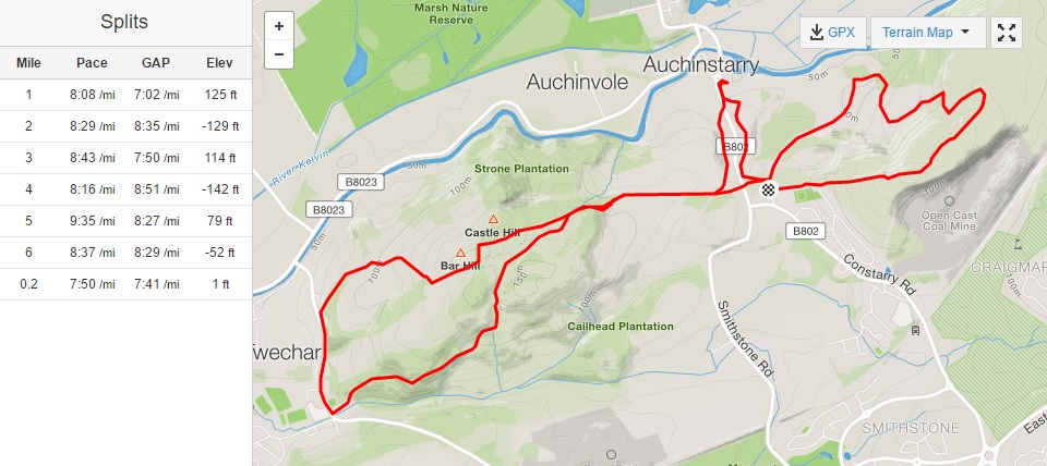 strava